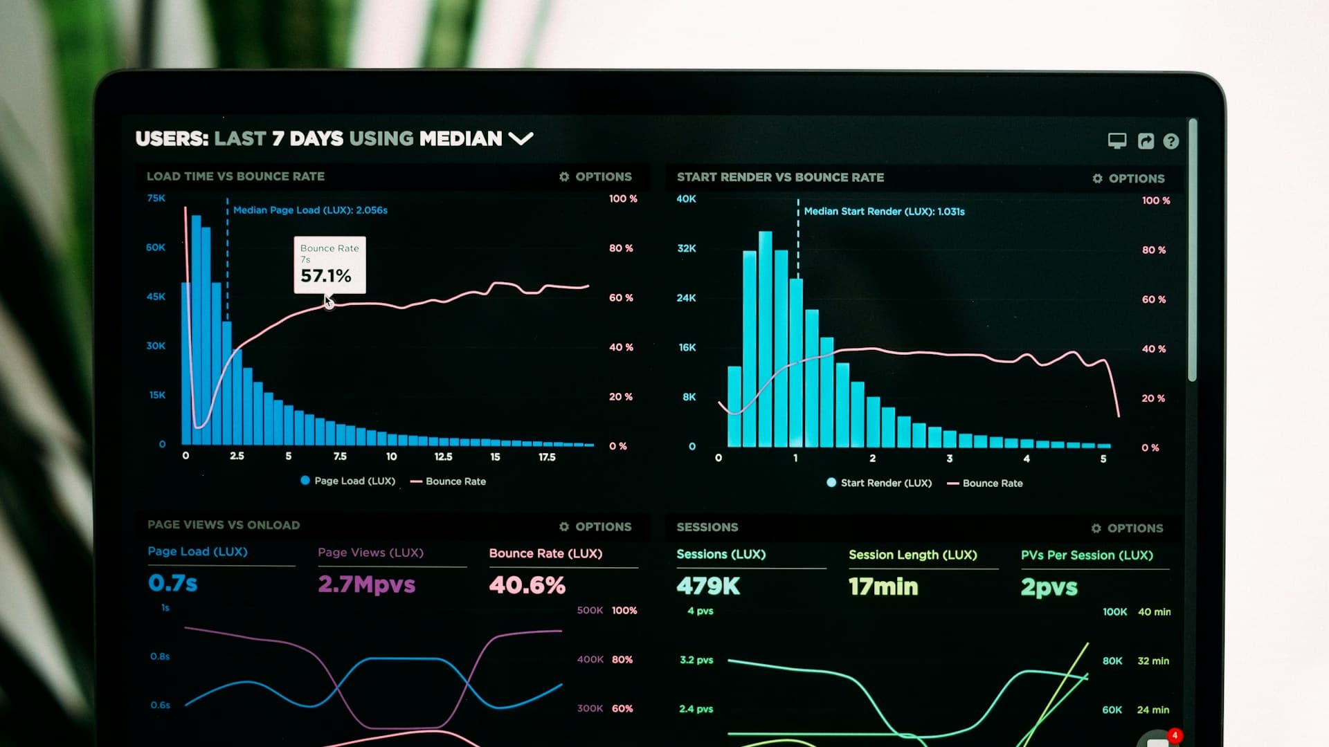 Humanex AI case studies